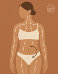 The Flow Gua Sha